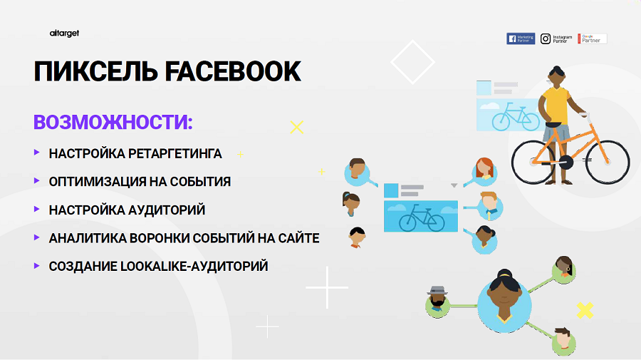 Работа с пикселем Facebook